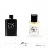 عطر اكوا دي جيو بروفومو