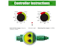 جهاز تحكم مؤقت لمياه الري من موريليان، مؤقت ري اوت...