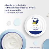 دوف كريم المركز 150 مل ازرق