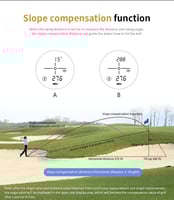 جهاز قياس مسافات بالليزر LS-650 للرماية – مدى 650...