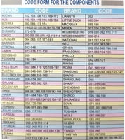 ريموت مكيف لجميع المكيفات