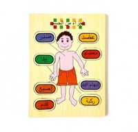 بزل اجزاء من الجسم ولد