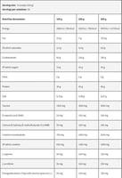 أنا بوليك ماس ANABOLIC MASS