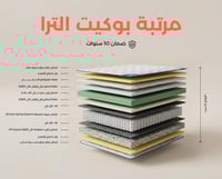 مرتبة سرير 200 * 200 | مرتبة سرير بوكيت سبرينغ الت...