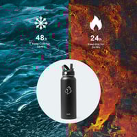 مطارة مياة حافظة للبرودة تحمي المياه من الأكسدة