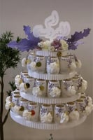 توزيعات مباخر درزن ١٢ حبه