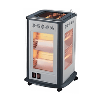 دفاية هوم ماستر 5 أوجه