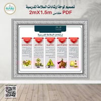 تصميم لوحة إرشادات السلامة المدرسية 2mX1.5m