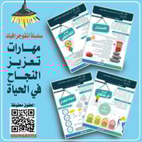 سلسلة مهارات تعزيز النجاح في الحياة