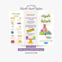 مطوية المواد الصلبة للصف الثاني PDF