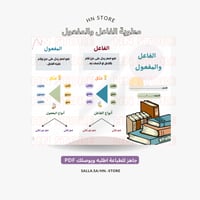 مطوية الفاعل والمفعول للصف الثالث PDF
