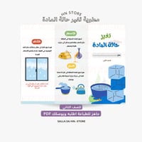 مطوية تغير حالة الماده للصف الثاني PDF