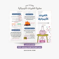 مطوية التغيرات الكيميائية للصف السادس PDF