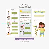 الطريقة العلمية PDF