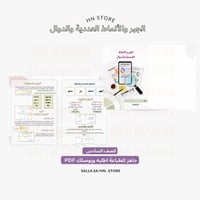 مطوية ‎الجبر والأنماط العددية والدوال للصف السادس...