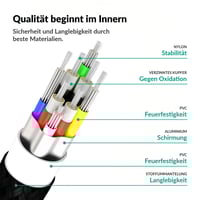 كيبل مع راس متعدد من PHONEPLANT