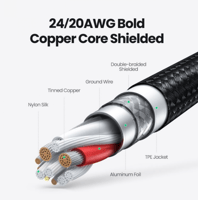 كيبل يو اس بي ايفون متر من UGREEN