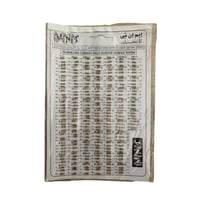 طقم مقاومات كهربائية 219 قطعة – قيم متنوعة من 1Ω ح...