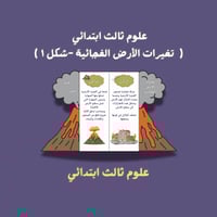 علوم ثالث ابتدائي (تغيرات الأرض الفجائية) شكل ١