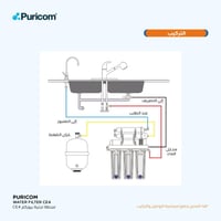 محطة تحلية مياه بيوركوم CE-4 تايواني 5 مراحل مع قا...