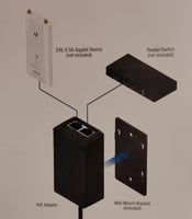 محول طاقة POE 24V/0.5A