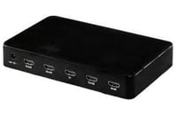 HDMI SPLITER 4 PORT HAING -4K