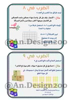 مطوية (الضرب 2 )رياضيات ثالث ابتدائي