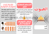 الصوت علوم خامس