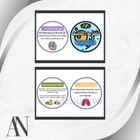 مطوية علوم سادس الترم الاول نظرية الخلية