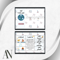 مطويات علوم رابع | الترم الثاني