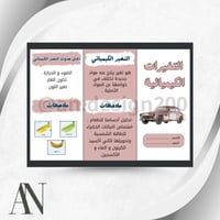 مطويات علوم ثالث | الترم الثاني