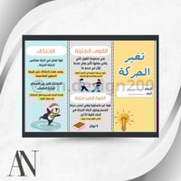 مطويات علوم رابع | الترم الثاني