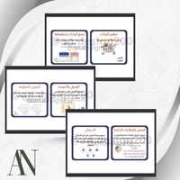 مطويات رياضيات رابع الترم الاول