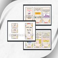 مطويات رياضيات ثالث الترم الثاني