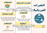 التغيرات الفيزيائية علوم ثالث