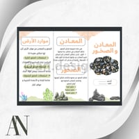 مطويات علوم رابع | الترم الثاني