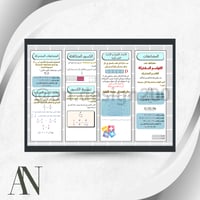 مطويات رياضيات خامس الترم الثاني