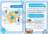 مطوية اسرية رابع (ترشيد استهلاك المياه) ترم ٣