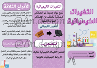 التغيرات الكيميائية علوم سادس