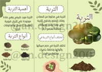 علوم ثالث التربة