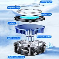 مروحة جوال X76