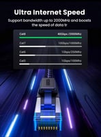 كيبل ايثرنت كات 8 يوقرين Ethernet cat 8