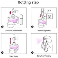 كوليكشن بخاخ العطور للجيب والشنطة 5مل (6حبات الوان...