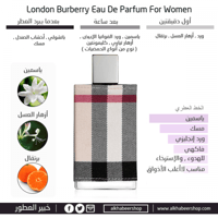 عطر بربري لندن قماش النسائي او دو بارفيوم 30مل