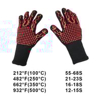 قفاز حماية مقاومة للحرارة (قطعة واحدة فقط)