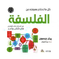 كل ما تحتاج معرفته عن الفلسفة