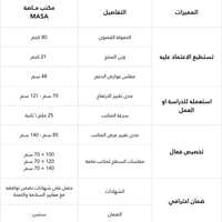 مكتب وقوف للمساحات الصغيرة ماصة MASA