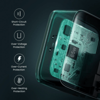 يوجرين - شاحن 65 واط بمنفذ USB-C