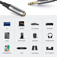 يوجرين - محول إدخال صوتي بمنفذ AUX