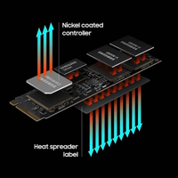 سامسونج - ذاكرة 970 ايفو M.2 NVMe